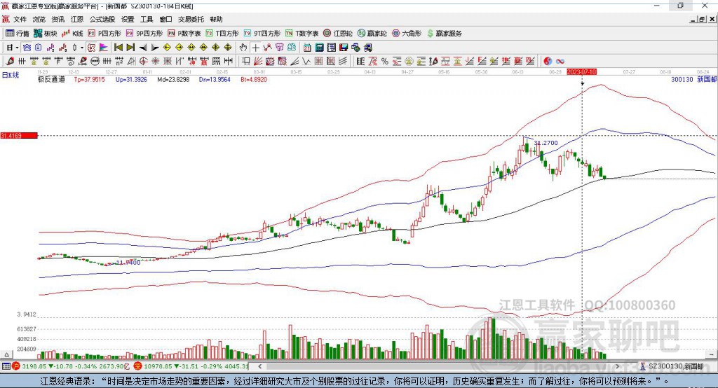 新國(guó)都股票，投資潛力與前景展望，新國(guó)都股票，投資潛力與前景展望分析