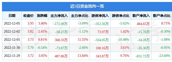 探索神秘的數(shù)字世界，關(guān)于數(shù)字300074的奧秘與故事，數(shù)字故事揭秘，探尋數(shù)字世界中的奧秘與故事——數(shù)字30007 4的傳奇之旅