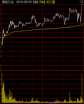 股票002451，深度解析與前景展望，股票002451深度解析與未來(lái)前景展望