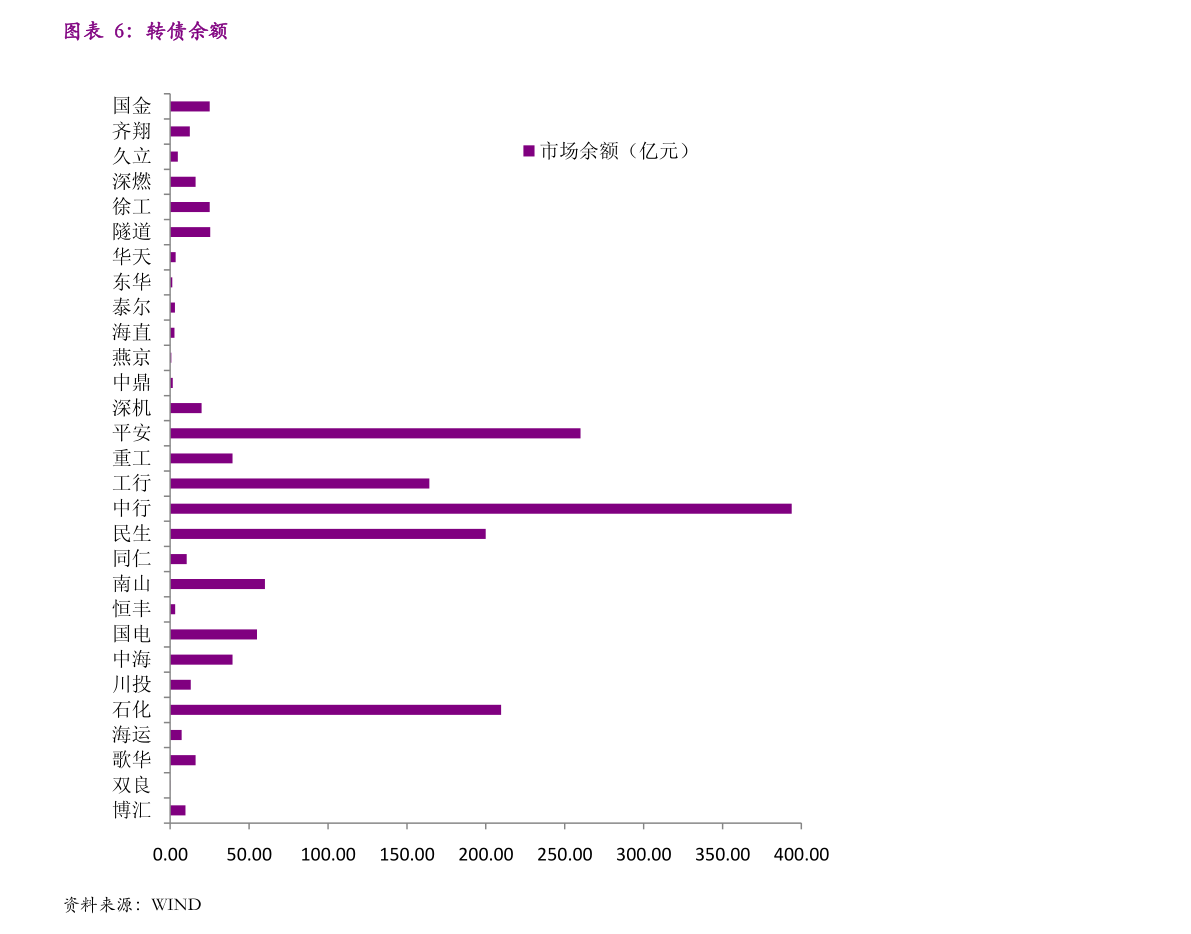 關(guān)于股票行情分析，聚焦代碼為000981的股票走勢(shì)，股票行情分析，聚焦代碼為000981的股票走勢(shì)揭秘