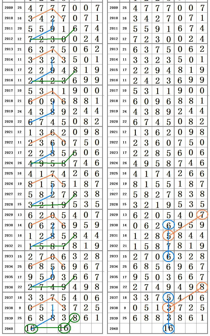 王中王平特一肖心水論沄，深度解析與SEO優(yōu)化策略，王中王平特一肖心水論沄，深度解析與SEO優(yōu)化策略探討