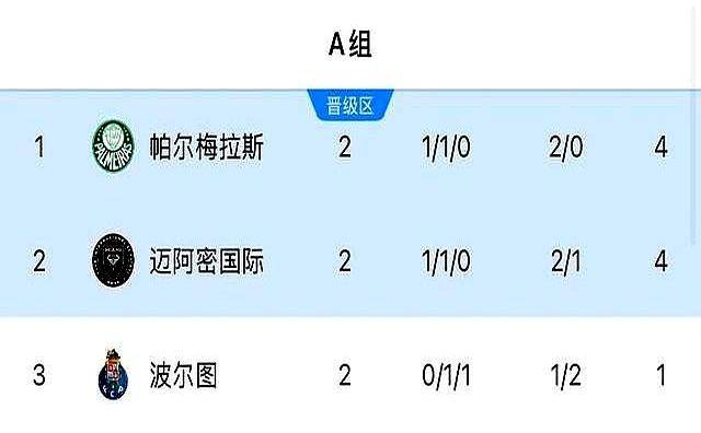 澳門開(kāi)獎(jiǎng)結(jié)果最快記錄——實(shí)時(shí)更新與數(shù)據(jù)解析，澳門開(kāi)獎(jiǎng)結(jié)果實(shí)時(shí)更新與數(shù)據(jù)解析概覽