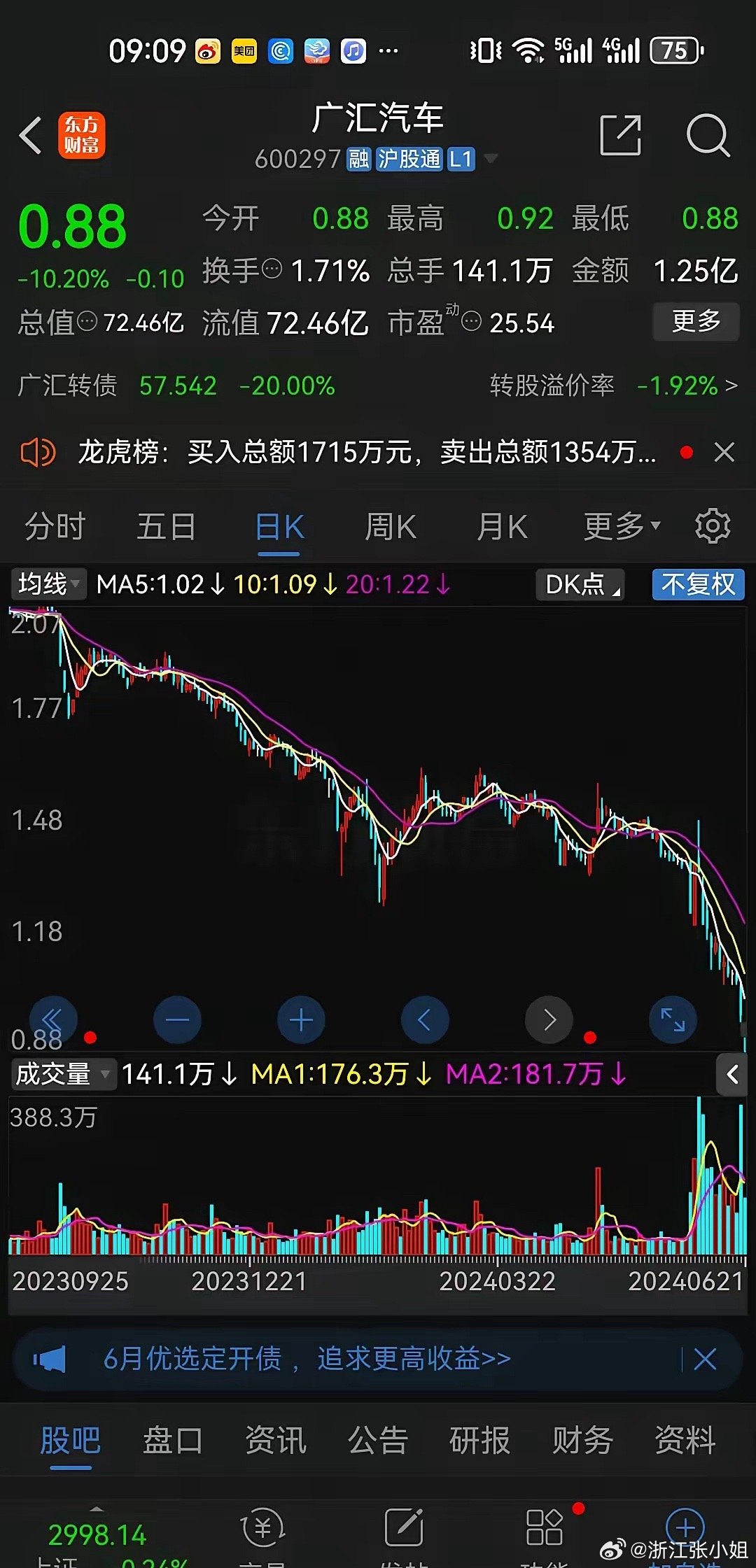 廣汽汽車股票，投資潛力與市場前景分析，廣汽汽車股票投資潛力與市場前景深度解析