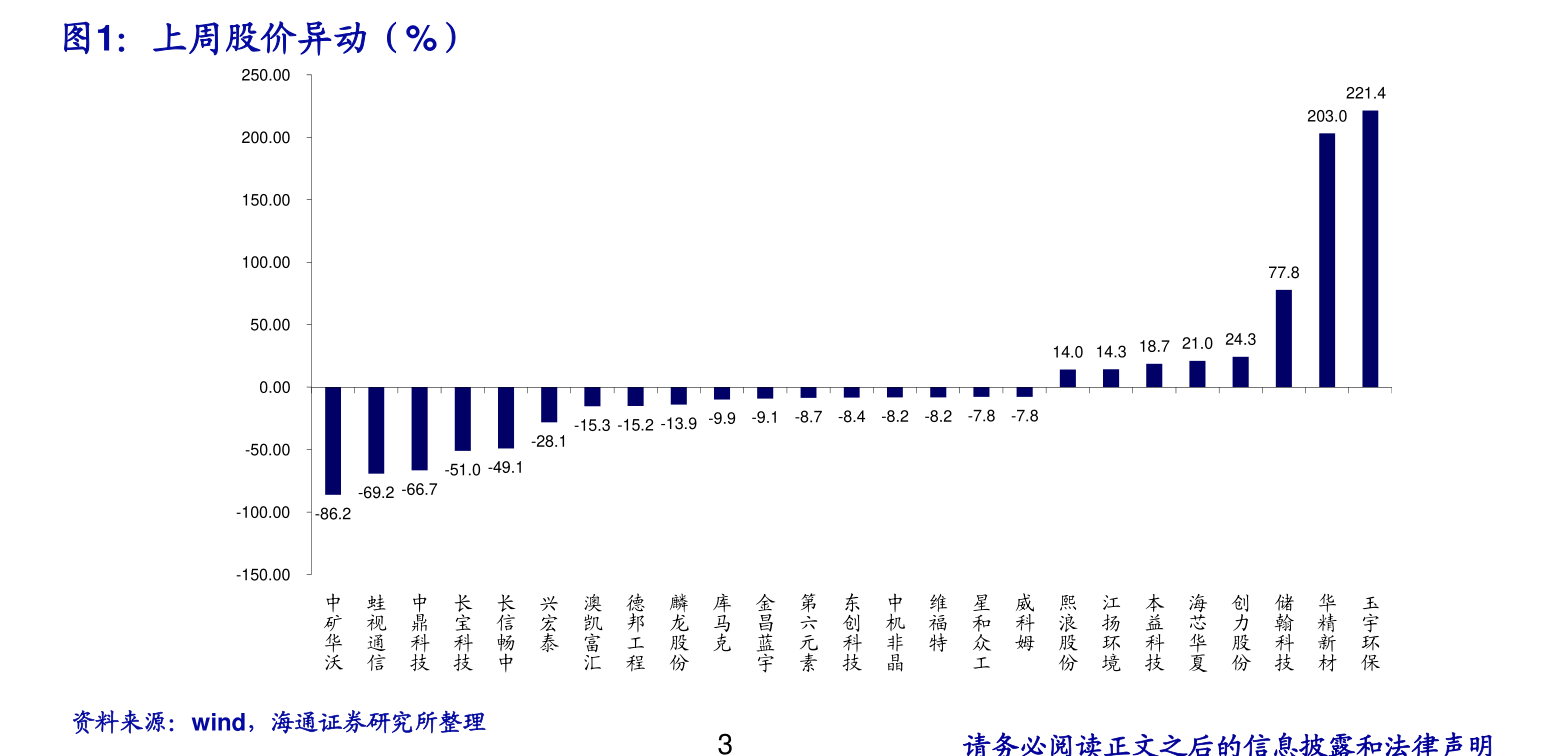 基金000697，深度解析與投資策略，基金000697深度解析與投資策略探討