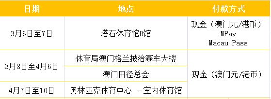 澳門彩票開獎(jiǎng)，探索2021年最快開獎(jiǎng)的奧秘，澳門彩票開獎(jiǎng)揭秘，探索最快開獎(jiǎng)速度的奧秘（2021年）