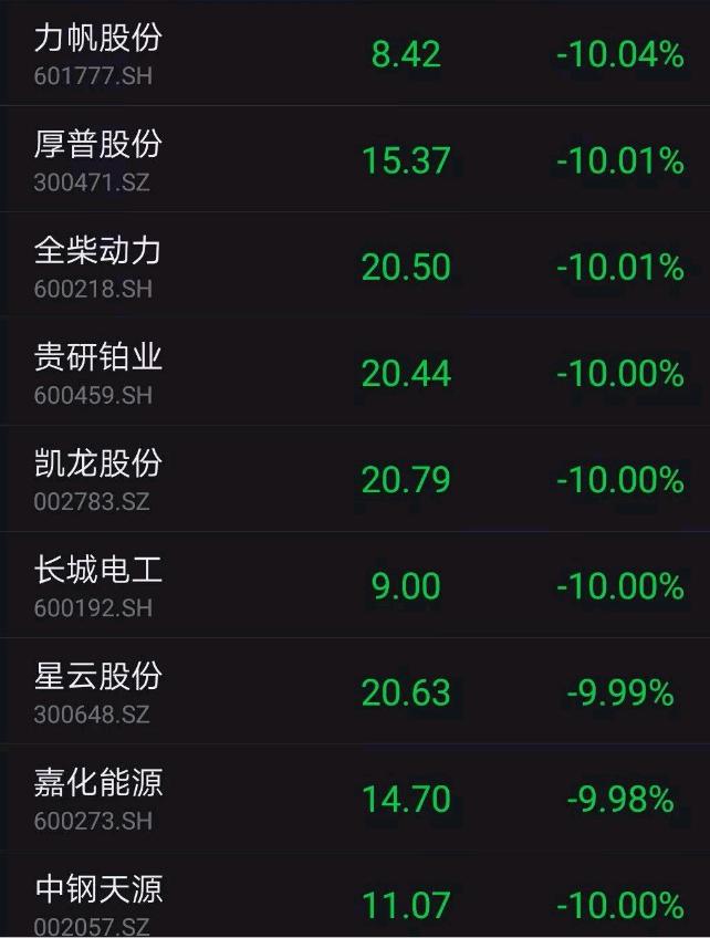 探索數(shù)字世界中的寶藏，揭秘股票代碼600459背后的故事，揭秘股票代碼600459背后的數(shù)字寶藏故事