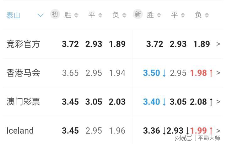 預測未來澳門與香港彩票開獎號碼，探索2025新澳門今晚開獎號碼的神秘面紗，澳門與香港彩票預測，揭秘未來開獎號碼的神秘面紗