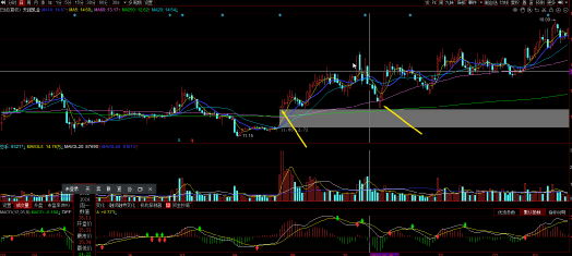 ST天潤股吧，深度解析與前景展望，ST天潤股吧深度解析及前景展望
