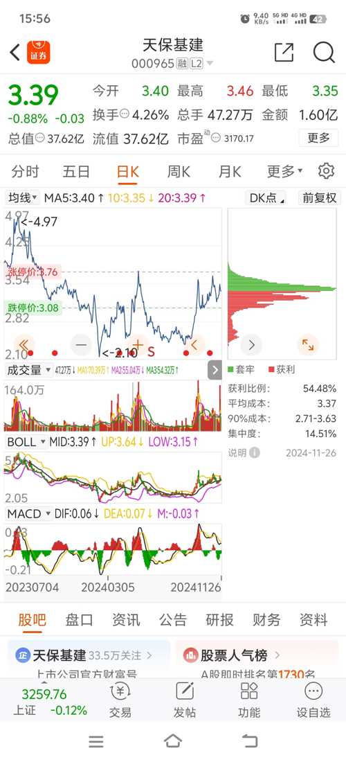 深度解析，關(guān)于000965股吧的全面解讀，關(guān)于股票000965的全面深度解讀與股吧探討