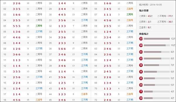 鐵算澳門最快開獎(jiǎng)結(jié)果——全面解讀澳門彩票開獎(jiǎng)過(guò)程與技巧，澳門彩票開獎(jiǎng)過(guò)程與技巧解析，快速獲取最新開獎(jiǎng)結(jié)果