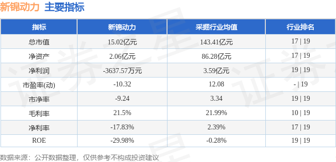 股票行情分析，探尋股票300157的投資潛力與價(jià)值，股票300157投資潛力與價(jià)值深度分析。