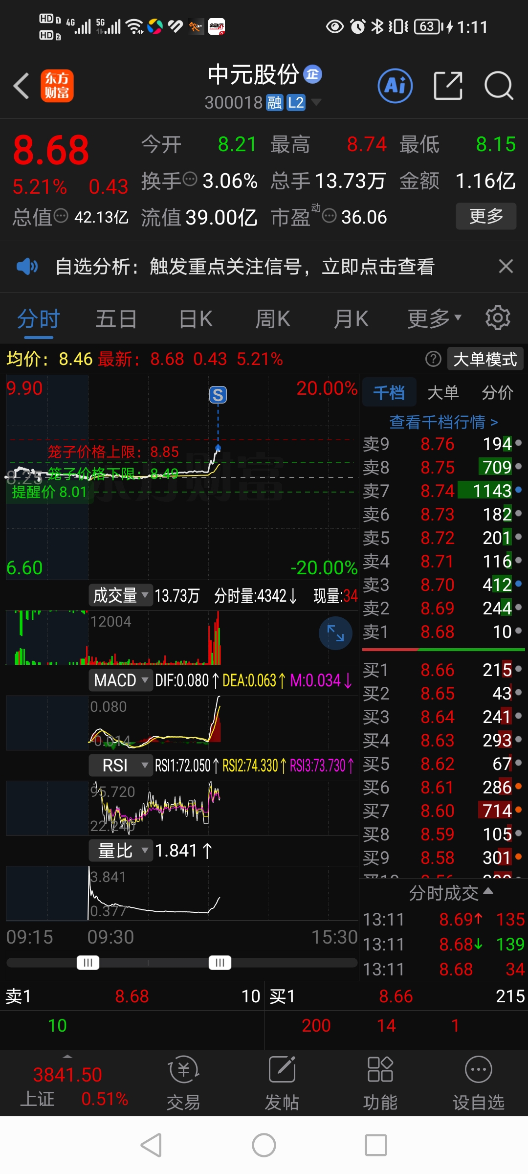 中糧集團(tuán)股票600030，投資潛力與前景展望，中糧集團(tuán)股票600030投資潛力與前景展望分析