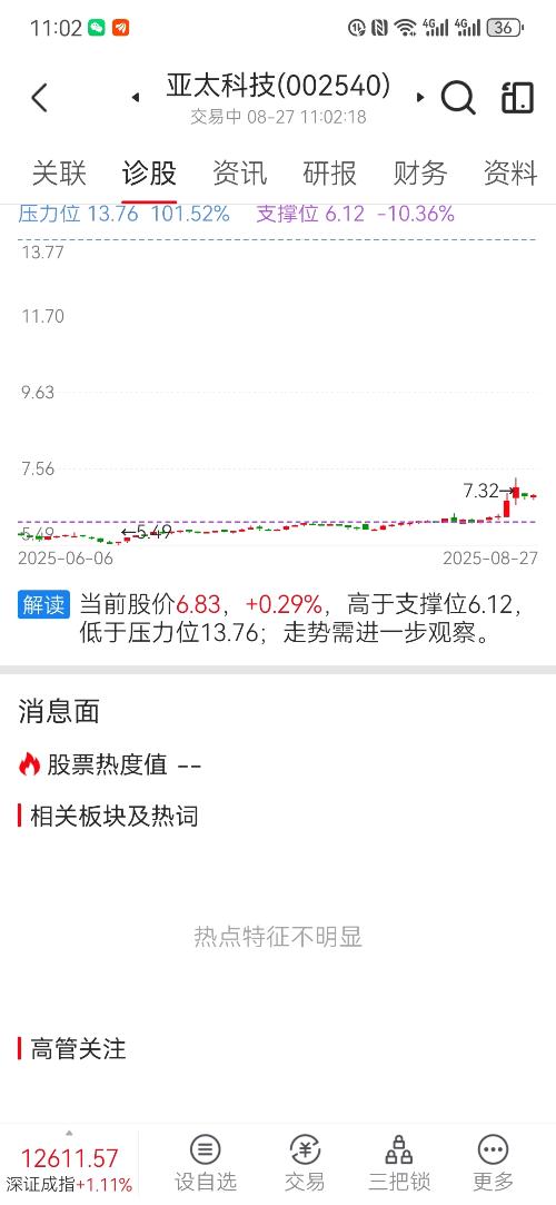 亞太科技股票，投資潛力與市場(chǎng)前景分析，亞太科技股票，投資潛力與市場(chǎng)前景深度解析