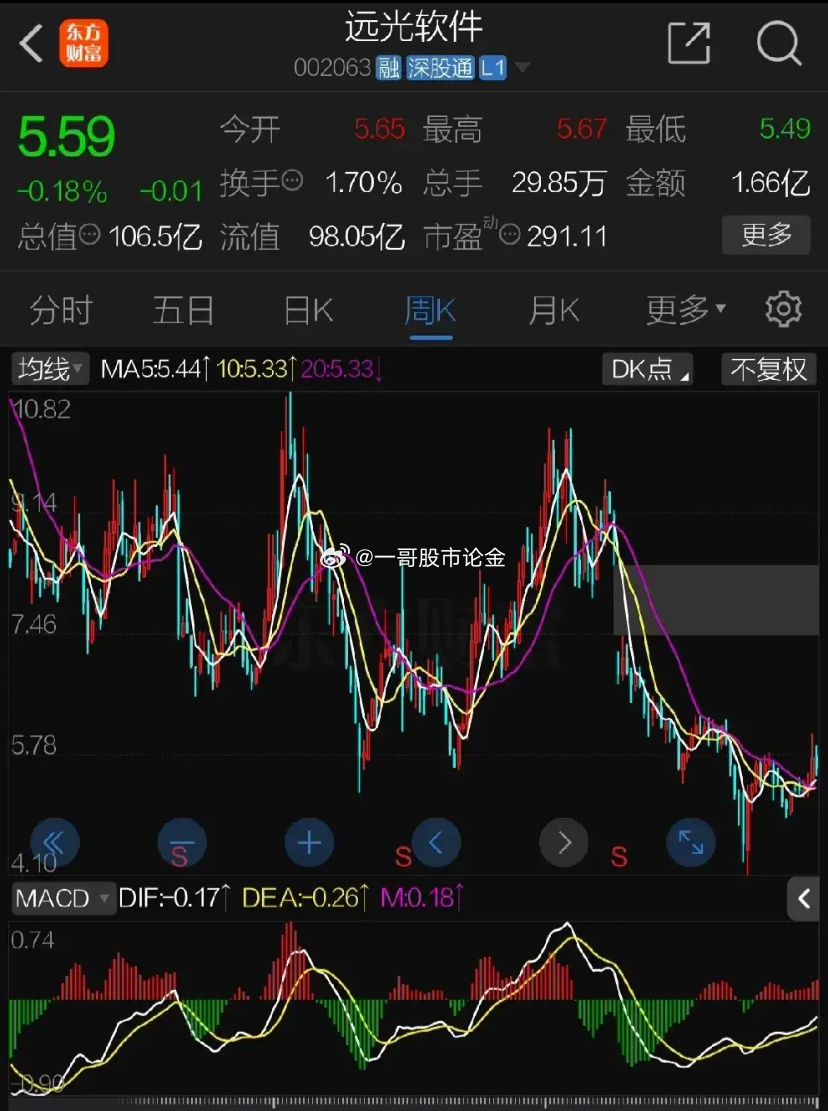 遠(yuǎn)光軟件股票，投資潛力與市場(chǎng)前景分析，遠(yuǎn)光軟件股票，投資潛力與市場(chǎng)前景深度解析