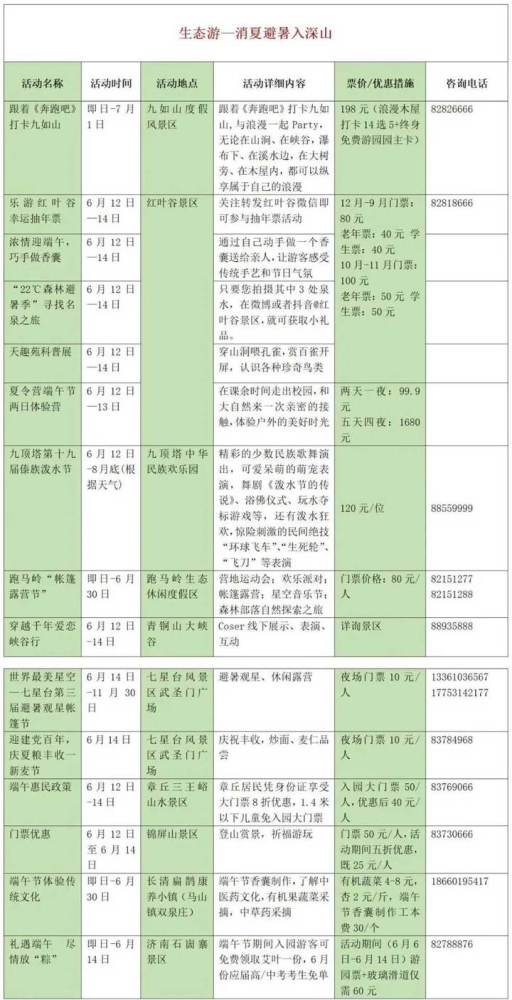 濟南景點排名一覽表，探尋歷史與自然的魅力，濟南景點排名一覽，歷史與自然魅力的探尋之旅