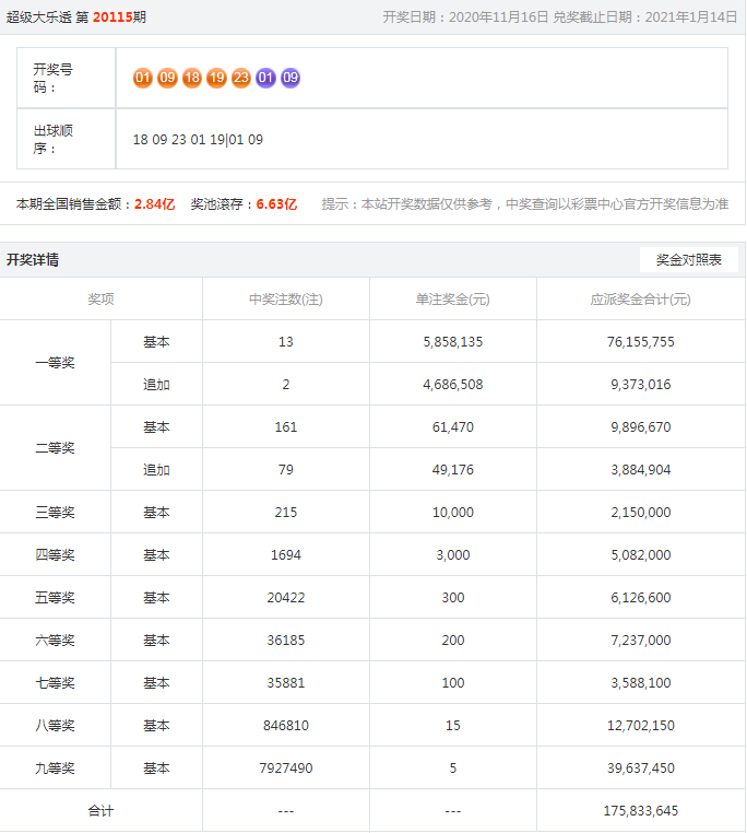 澳門(mén)樂(lè)彩總站，探索彩票文化的魅力與樂(lè)趣，澳門(mén)樂(lè)彩總站，探尋彩票文化的魅力與樂(lè)趣之旅