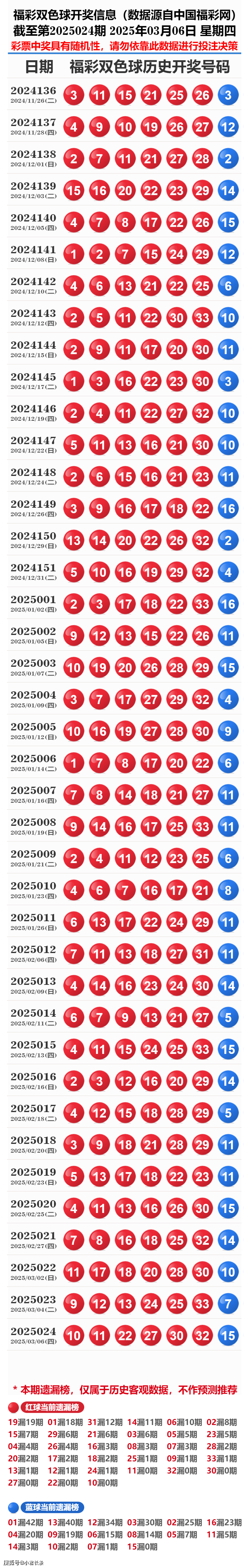 揭秘新奧歷史開獎(jiǎng)記錄，探尋未來趨勢與機(jī)遇的奧秘（第19期回顧），揭秘新奧歷史開獎(jiǎng)記錄，探尋未來趨勢與機(jī)遇的奧秘（回顧第19期）