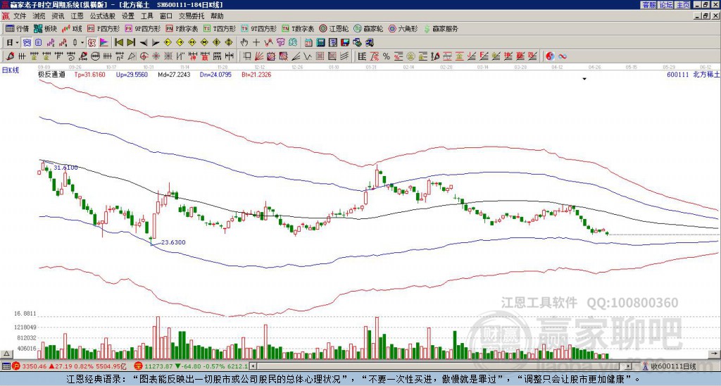 北方稀土股票前景展望，北方稀土股票前景展望與分析