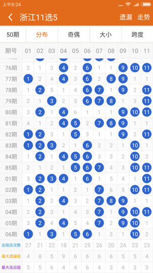 王中王平特一肖材料圖，深度解析與SEO優(yōu)化，王中王平特一肖材料圖深度解析與SEO優(yōu)化策略探討