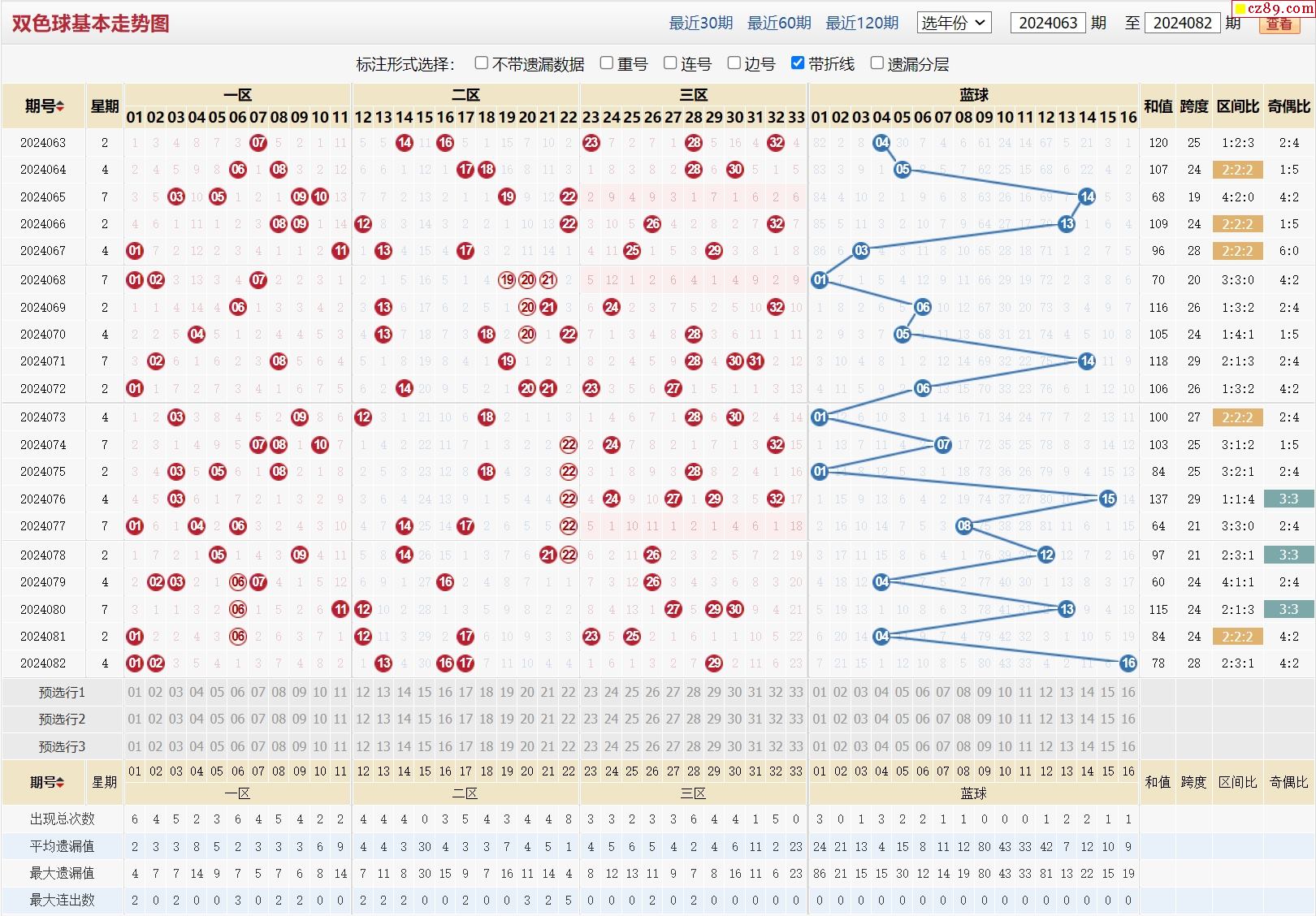 新澳走勢(shì)圖，探索與解析，新澳走勢(shì)圖深度探索與解析