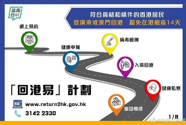 香港傳真網(wǎng)站，探索與解析，香港傳真網(wǎng)站，深度探索與解析