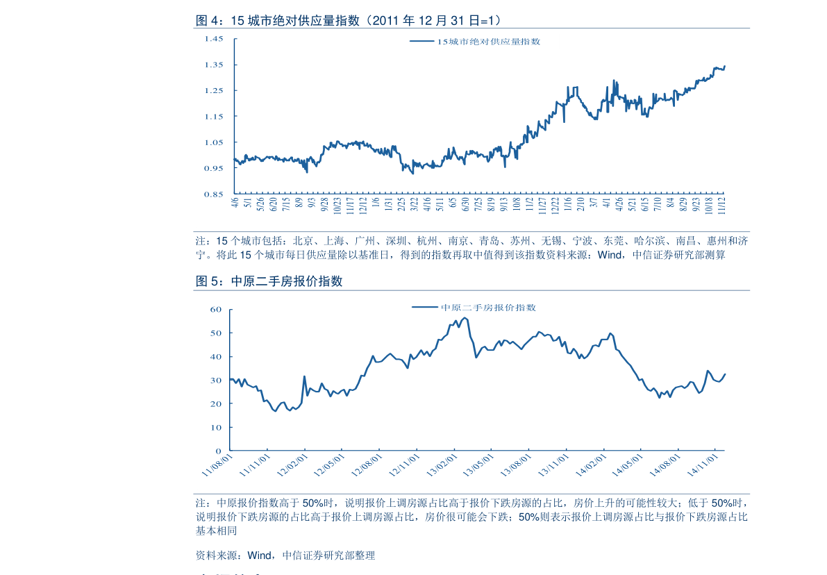 關(guān)于股票行情分析，探索000570股票的動(dòng)態(tài)與前景展望，股票行情分析，探索代碼為000570股票的動(dòng)態(tài)走勢(shì)與前景展望