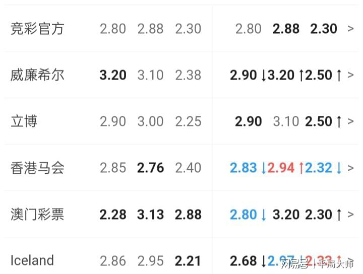 澳門六開彩開獎結(jié)果，揭秘彩票背后的秘密，澳門六開彩開獎揭秘，彩票背后的神秘面紗