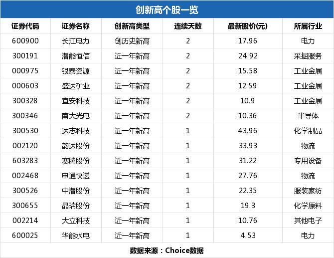 科力爾股票，深度解析與前景展望，科力爾股票深度解析及前景展望