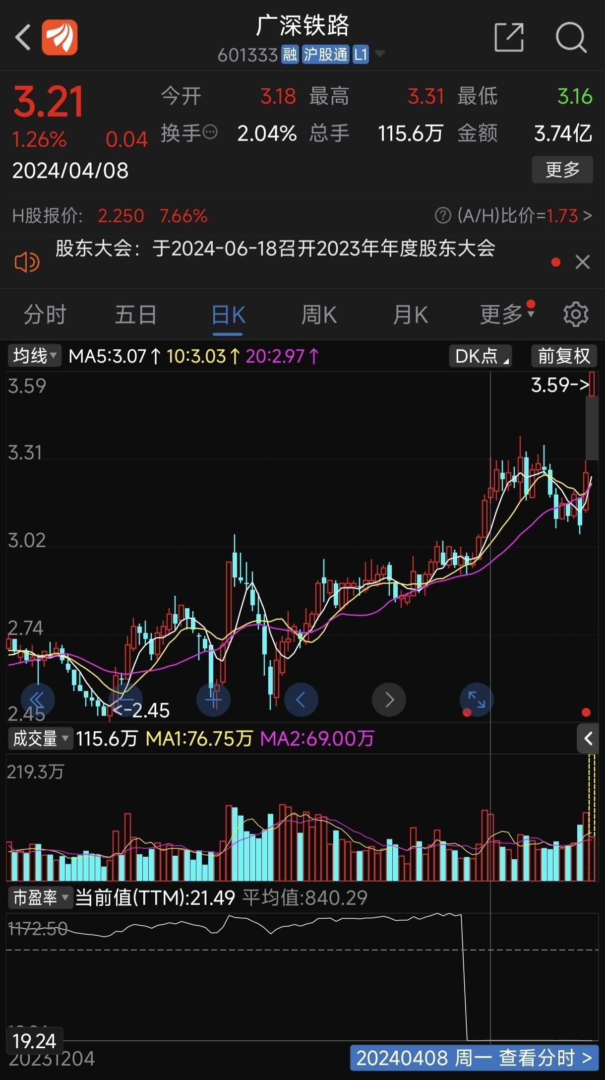 廣深鐵路股票行情深度解析，廣深鐵路股票行情全面解析與深度解讀