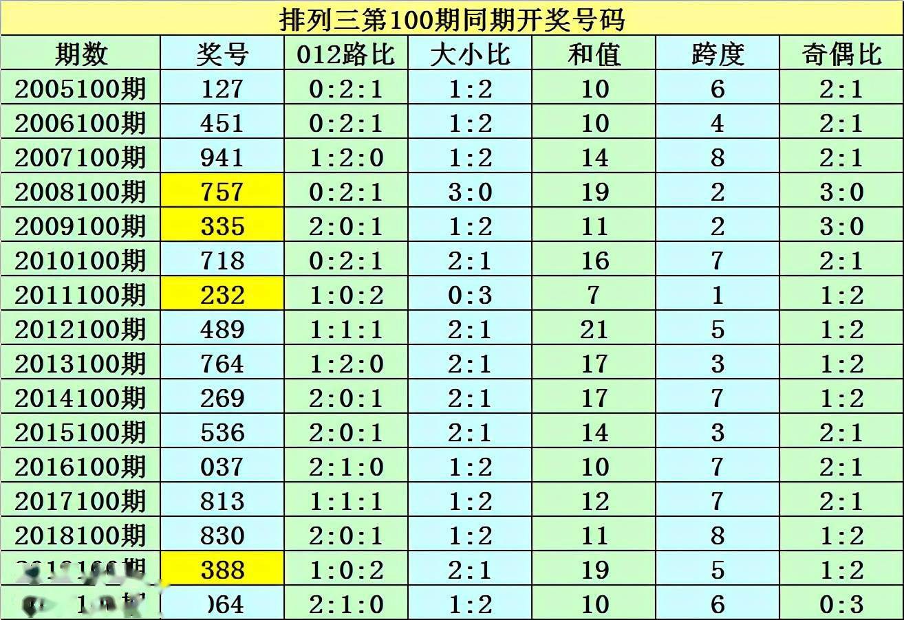 澳門一碼一碼100準(zhǔn)確，揭秘真相與探索其背后的秘密，澳門一碼一碼真相揭秘，探索背后的秘密與準(zhǔn)確性揭秘