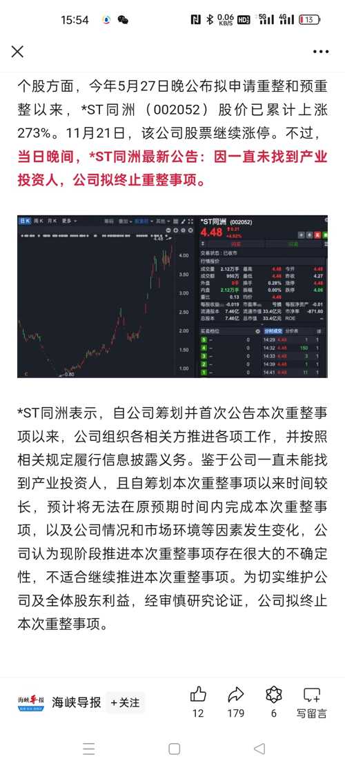St同洲(002052)股吧，深度解析與前景展望，St同洲(002052)股吧深度解析與前景展望，投資者必看指南