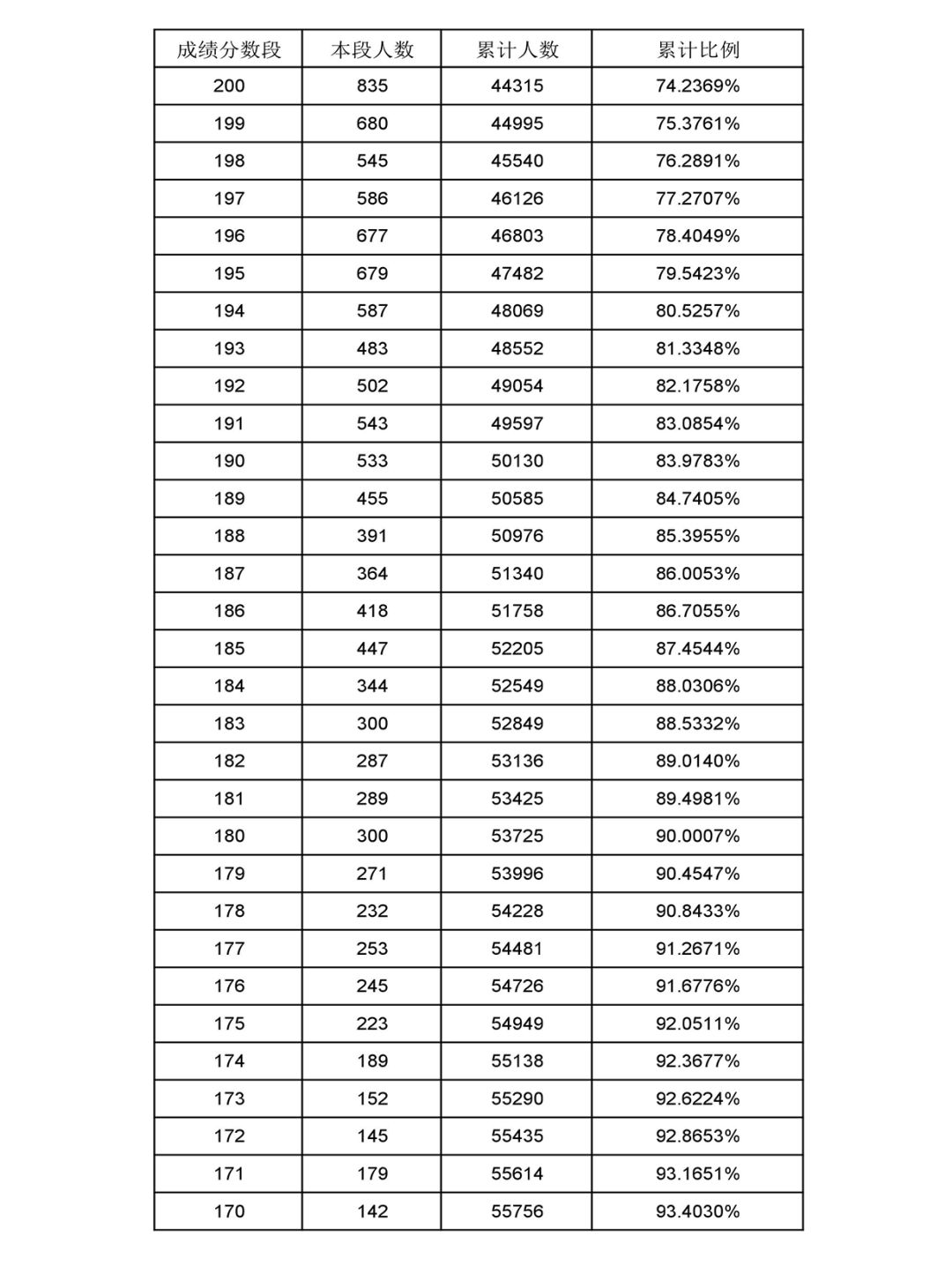 新澳門開(kāi)獎(jiǎng)結(jié)果及開(kāi)獎(jiǎng)記錄表詳解，澳門最新開(kāi)獎(jiǎng)結(jié)果及記錄表全面解析