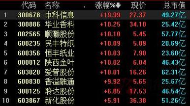 探索002567股吧的獨特魅力與機遇，揭秘002567股吧，獨特魅力與無限機遇