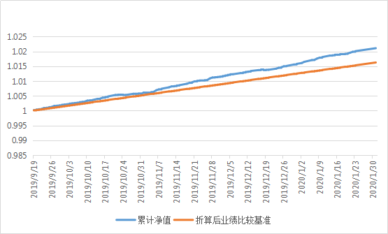 關(guān)于002560凈值估值行情的全面解析，002560凈值估值行情深度解析