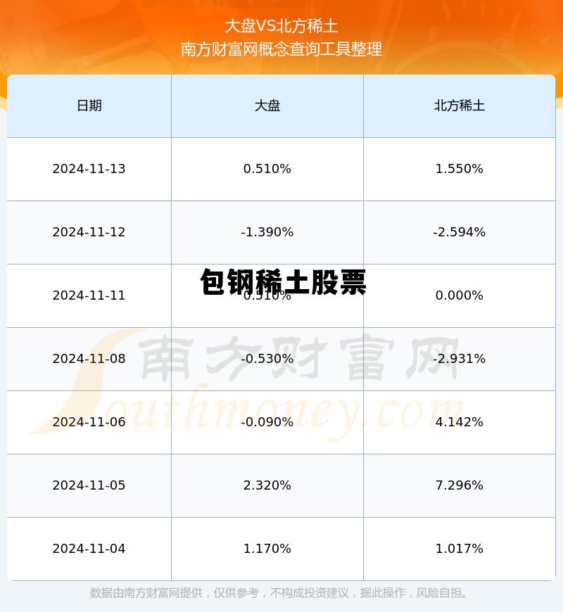 關于股票600010的深度解析，股票600010深度解析與投資策略探討