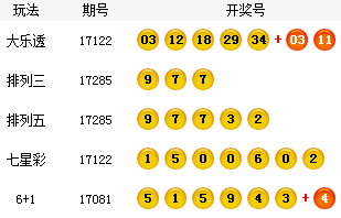新澳門六開獎(jiǎng)結(jié)果查詢濠江論壇，探索與體驗(yàn)，澳門六開獎(jiǎng)結(jié)果查詢濠江論壇，探索與體驗(yàn)之旅