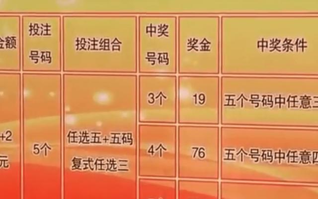 買一肖中獎賠多少，揭秘彩票背后的秘密，揭秘彩票背后的秘密，買一肖中獎的賠率和風(fēng)險分析