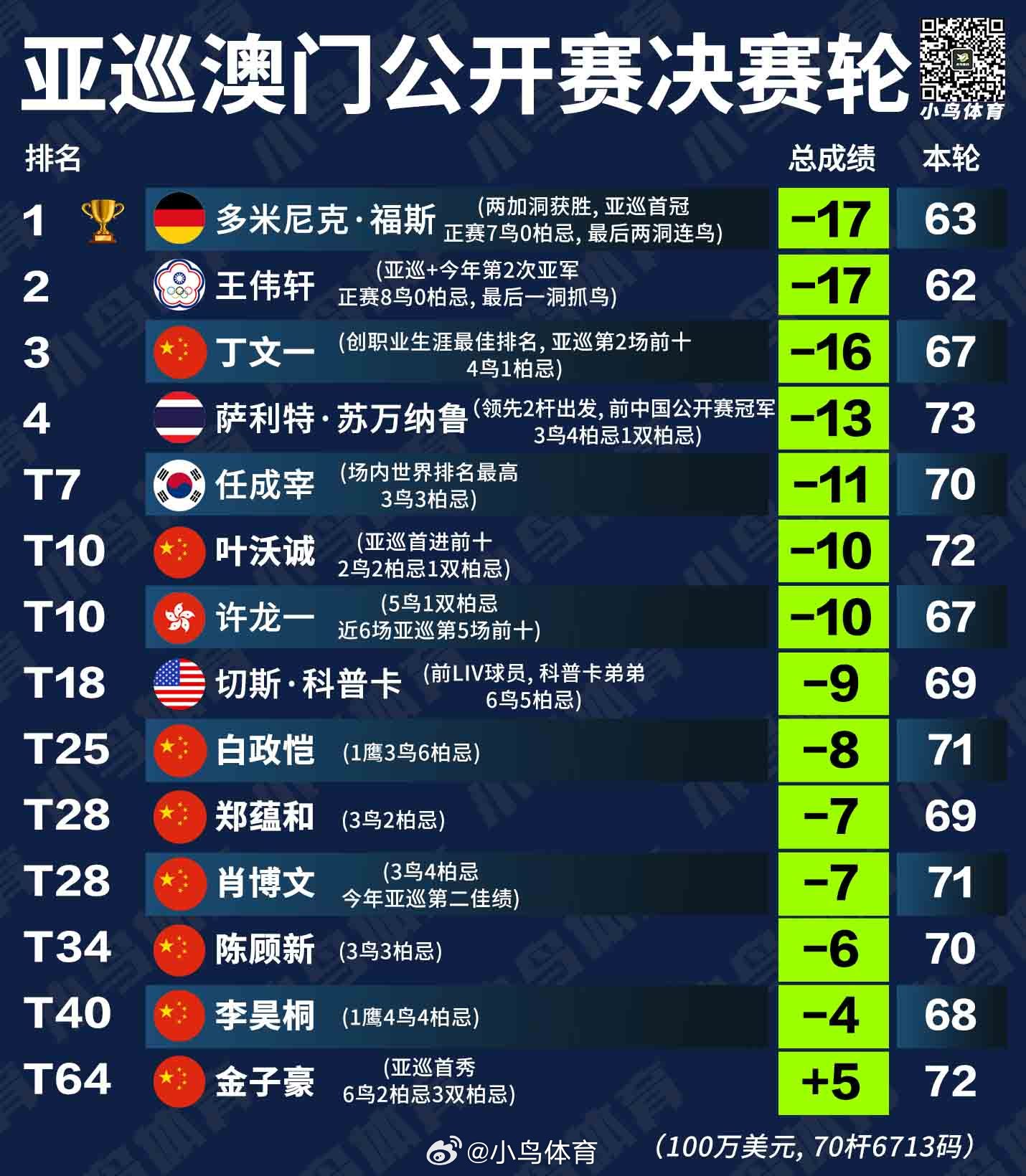 澳門2025全年資料免費大全下，探索與預(yù)測，澳門2025全年資料探索與預(yù)測大全免費公開