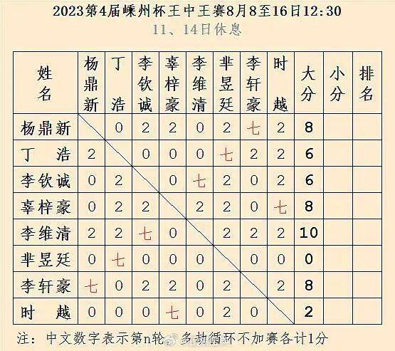 王中王一碼一肖開(kāi)獎(jiǎng)結(jié)果——深度分析與預(yù)測(cè)，王中王一碼一肖開(kāi)獎(jiǎng)結(jié)果深度解析與預(yù)測(cè)報(bào)告