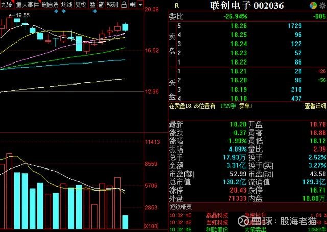 集成電路股票，投資趨勢與市場前景分析，集成電路股票投資趨勢與市場前景深度解析