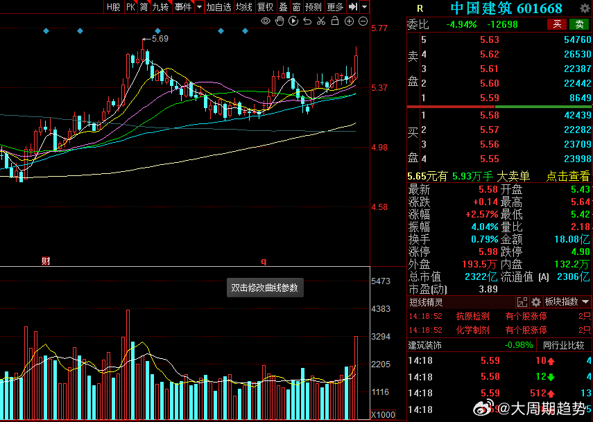 股票601096，深度解析與市場前景展望，股票601096深度解析與未來市場前景展望