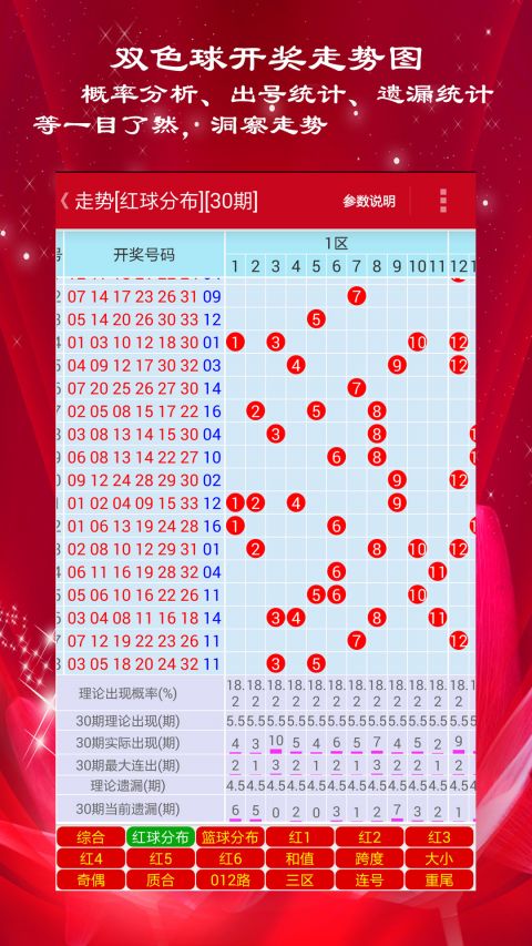 新澳門彩歷史開獎記錄走勢圖，深度解析與預(yù)測，澳門彩歷史開獎記錄走勢圖深度解析與預(yù)測指南