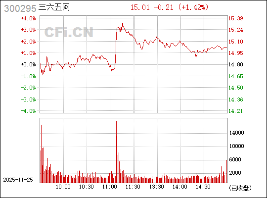 關(guān)于數(shù)字300295的奧秘與SEO優(yōu)化探討，數(shù)字300295的奧秘與SEO優(yōu)化策略探討