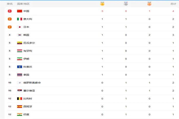 奧門開獎結(jié)果，最新開獎結(jié)果及分析，澳門開獎結(jié)果最新分析揭曉