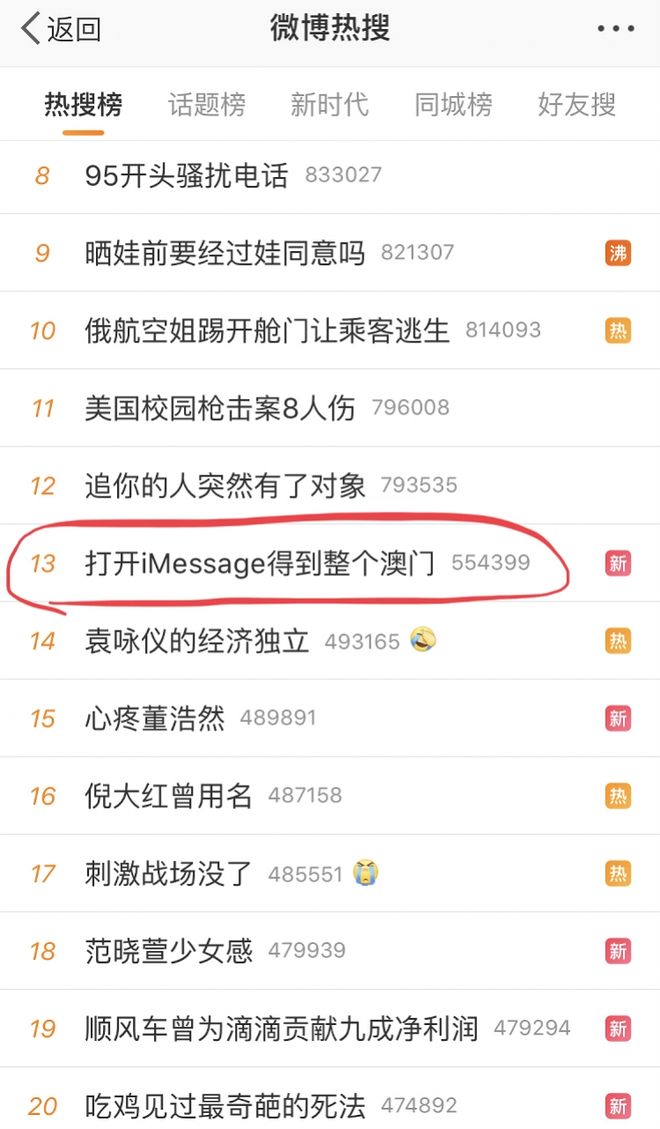 澳門六合彩生肖開獎結(jié)果，揭秘彩票背后的秘密，澳門六合彩生肖開獎揭秘，彩票背后的奧秘與結(jié)果