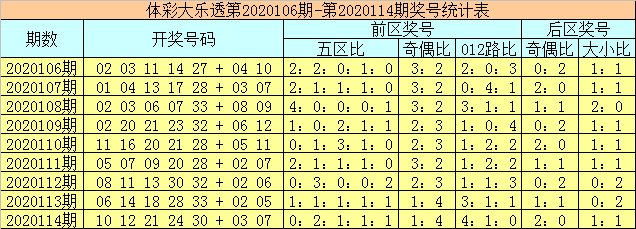 新澳門(mén)彩歷史開(kāi)獎(jiǎng)記錄走勢(shì)圖香港，探索彩票背后的秘密與策略分析，彩票背后的秘密與策略分析，新澳門(mén)彩歷史開(kāi)獎(jiǎng)記錄走勢(shì)圖與香港彩票研究
