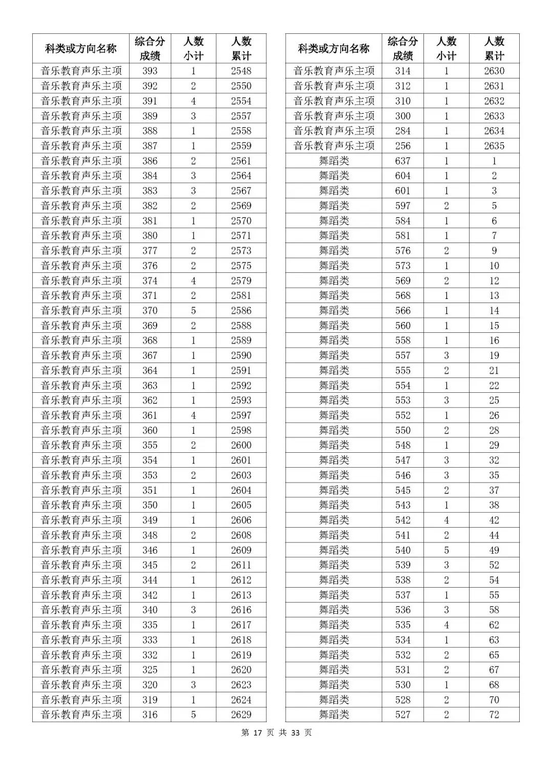 奧門開獎結(jié)果及開獎記錄表——香的探索，奧門開獎結(jié)果與記錄表，香的奧秘之旅