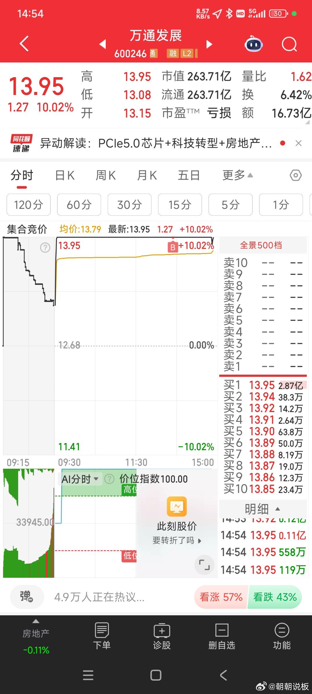 揭秘股票代碼002959，投資潛力與前景展望，股票代碼002959投資潛力與前景深度解析