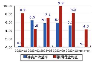 深度解析，關(guān)于600626股吧的全面解讀，關(guān)于股吧的全面解讀，深度剖析600626股票動態(tài)與趨勢分析