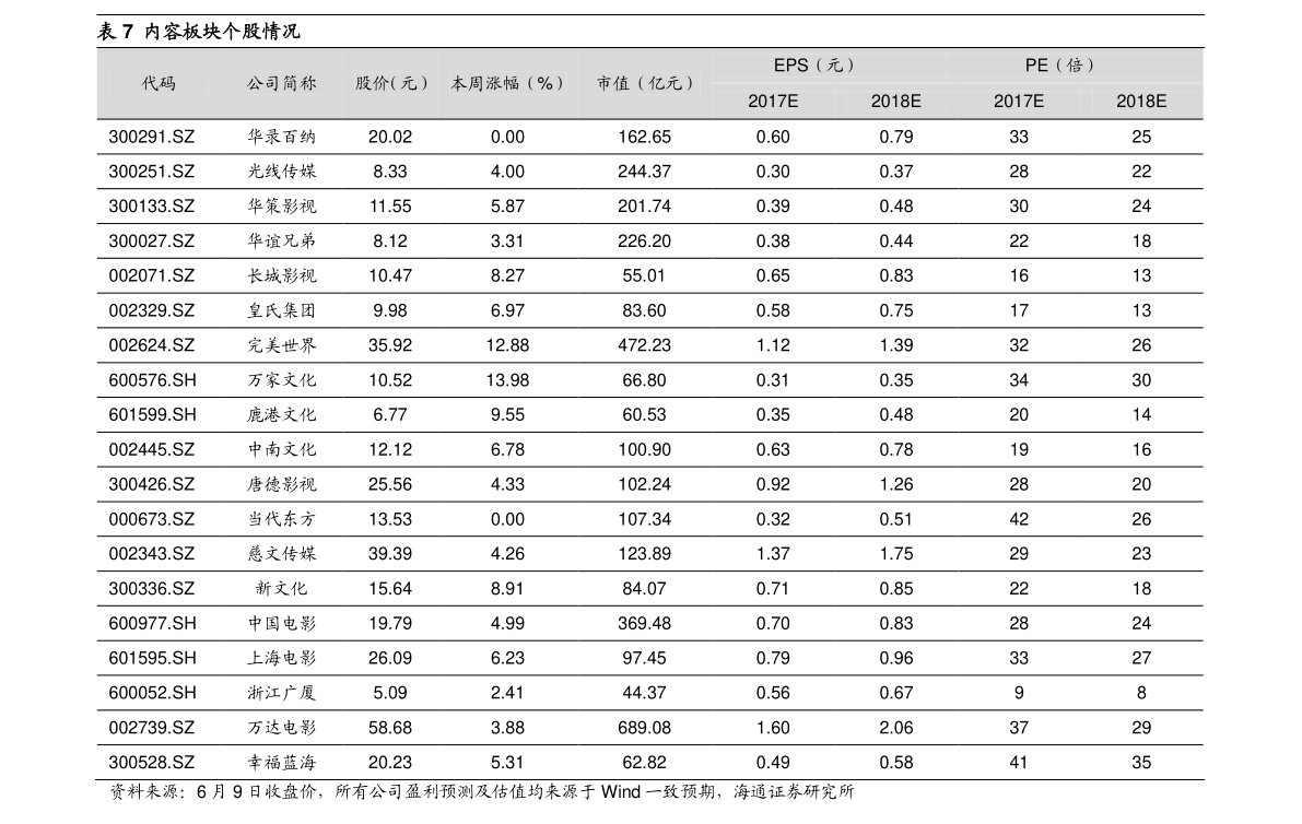 揭秘股票代碼002777，深度解析與前景展望，揭秘股票代碼002777，深度解析及前景展望